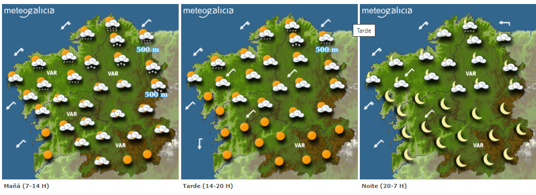 Meteogalicia