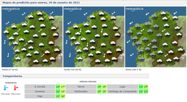 meteogalicia