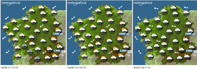 Meteogalicia