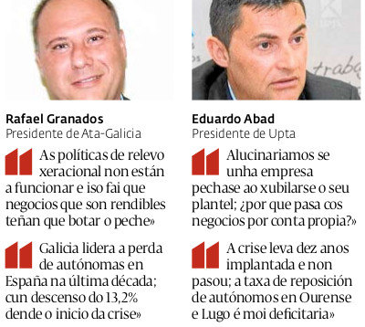 Los presidentes de Ata y Upta.ep