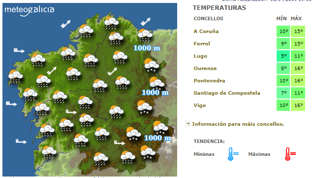 Temperaturas para martes 9 de abril. METEOGALICIA