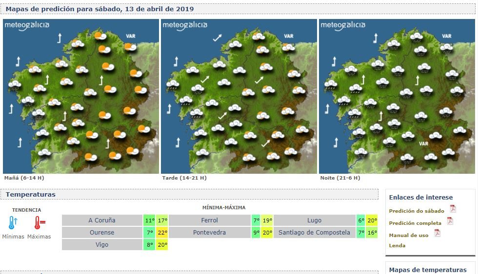 Mapa del tiempo. METEOGALICIA