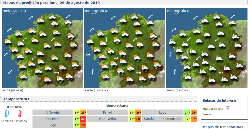 Meteogalicia