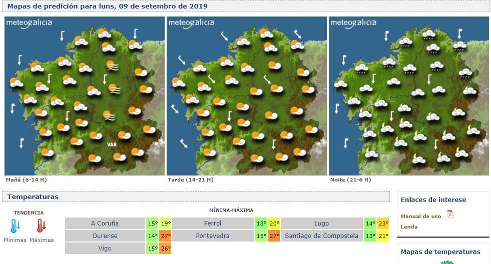 Meteogalicia