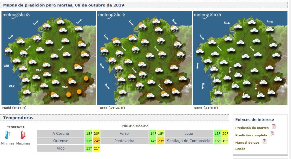 Meteogalicia