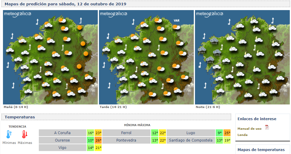 Meteogalicia