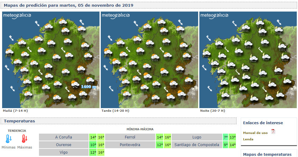 Meteogalicia