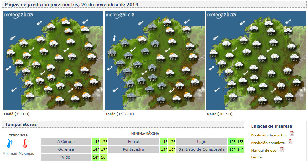 meteogalicia