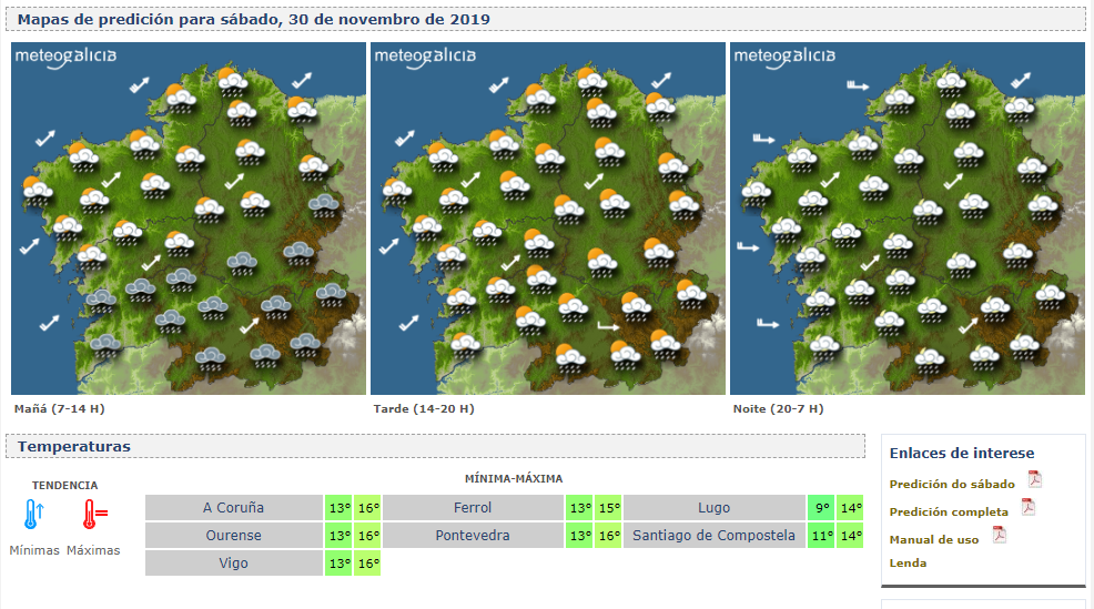 Meteogalicia