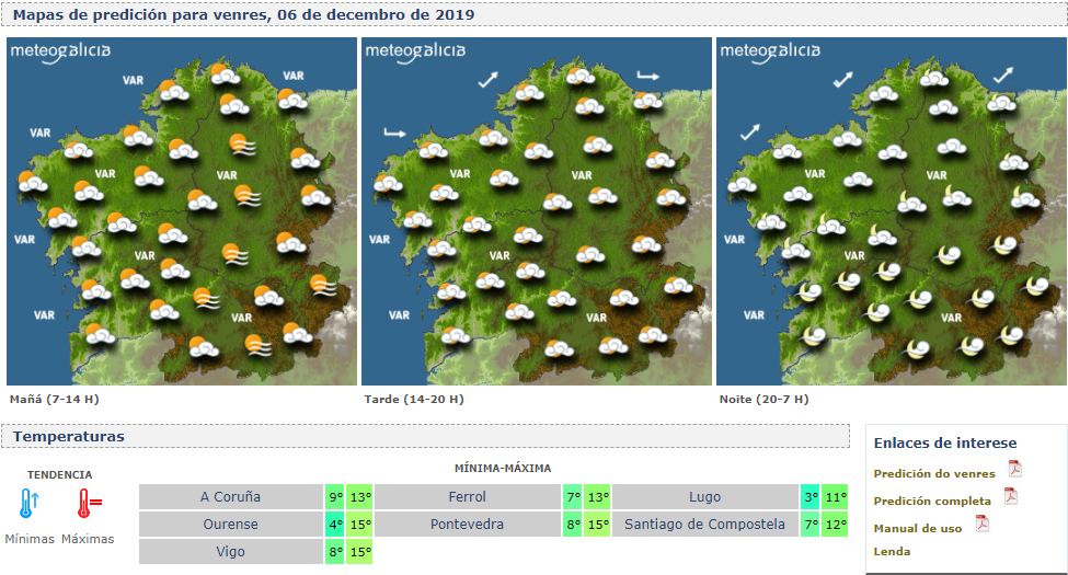 Meteogalicia