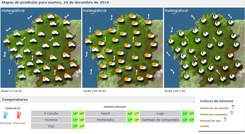 Meteogalicia