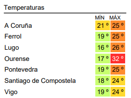 Captura de pantalla (7)