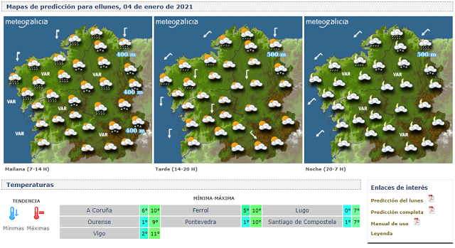 meteogalicia