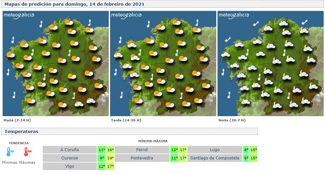 meteogalicia