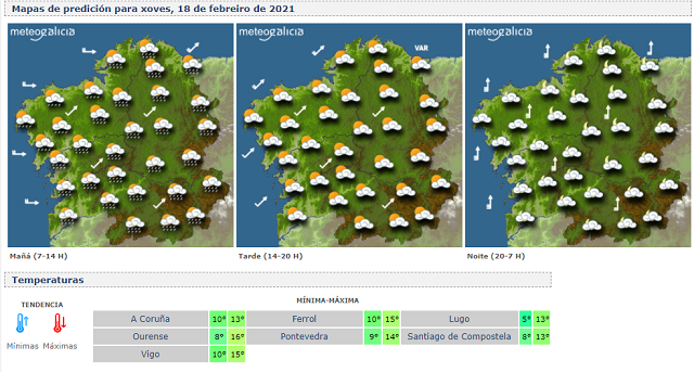 meteogalicia