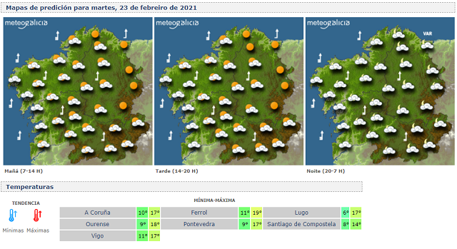 meteogalicia