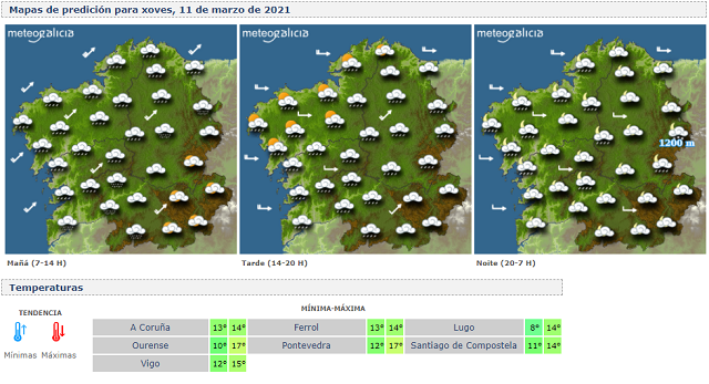 meteogalicia