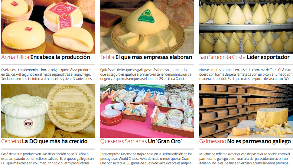 Las cuatro denominaciones de origen de queso gallegas