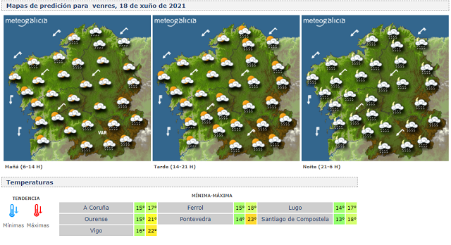 meteogalicia