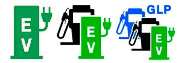 Señales indicativas de la presencia de puntos de recarga para eléctricos.EP