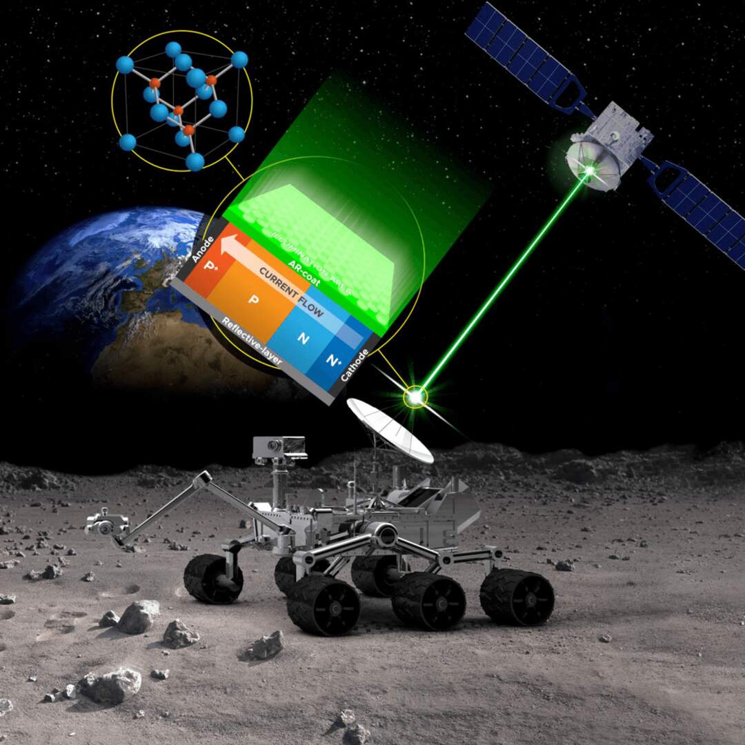 Un vehículo de exploración espacial alimentado a través de un láser de alta potencia. USC