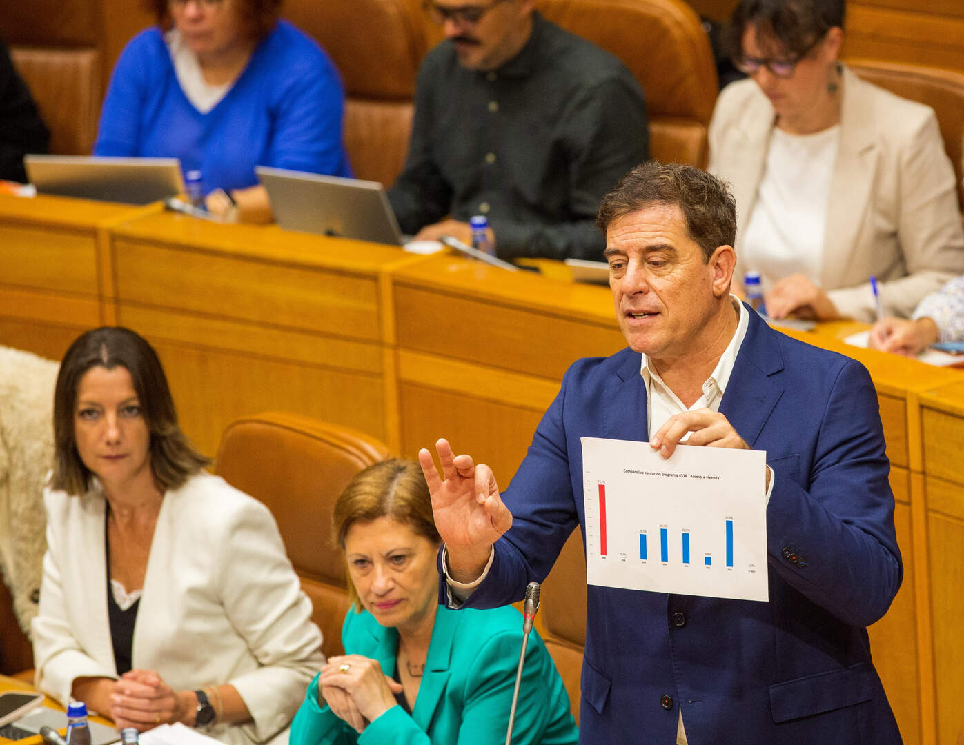 Besteiro, en el Parlamento gallego.EP
