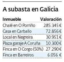 Tabla a subasta en Galicia