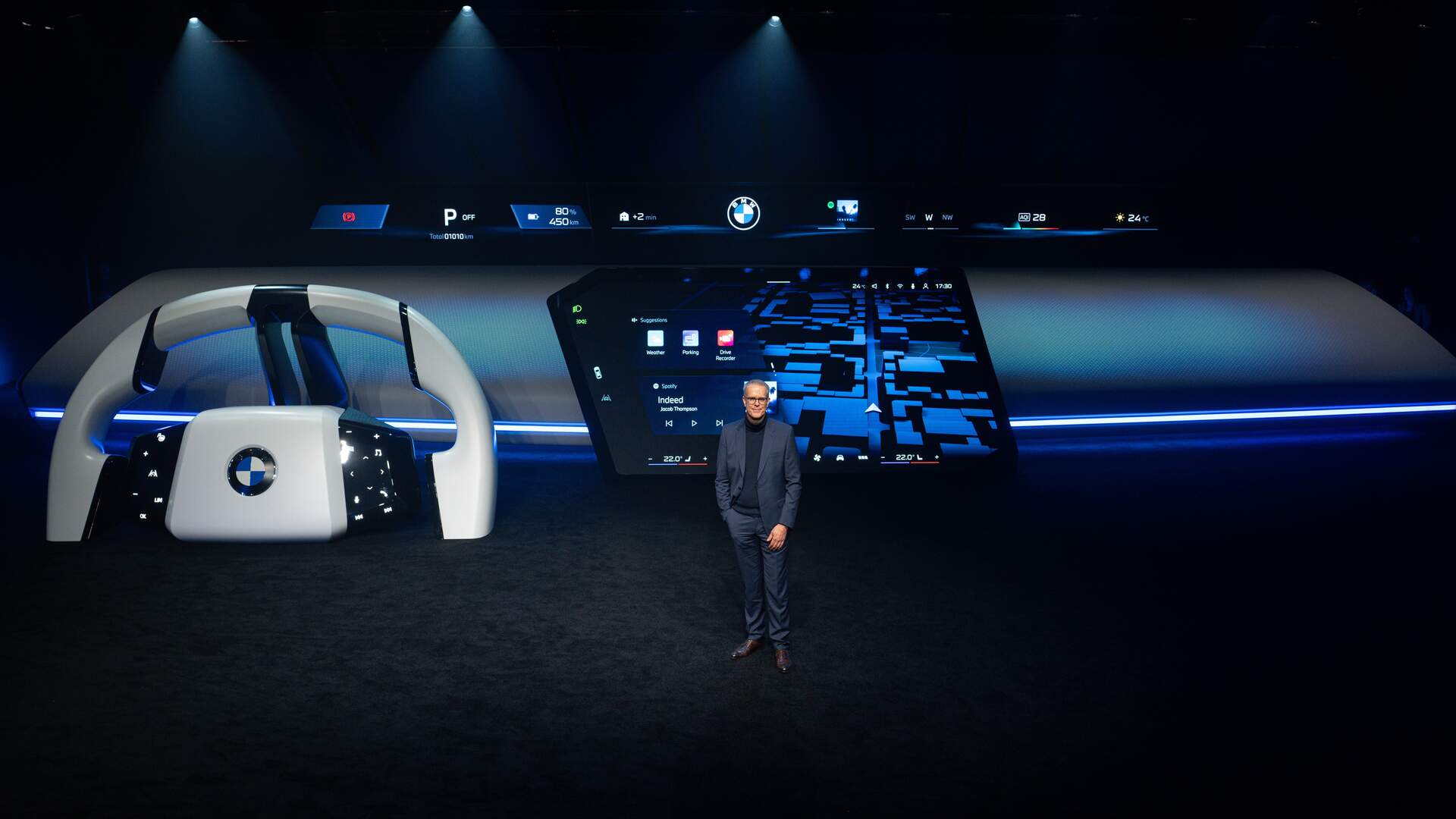 El reto de los Head Up Display (3)