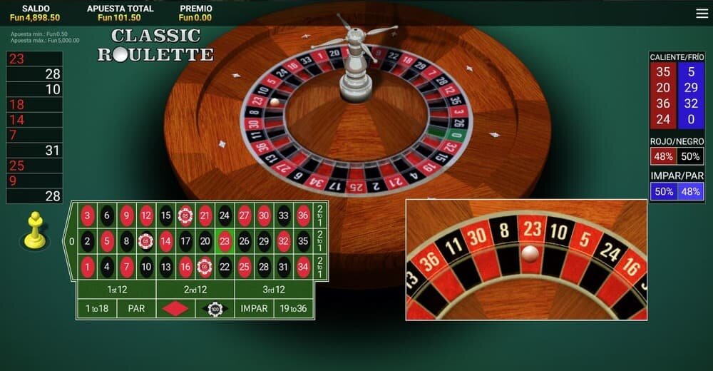 ruleta1