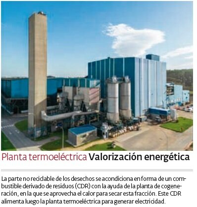Planta termoeléctrica