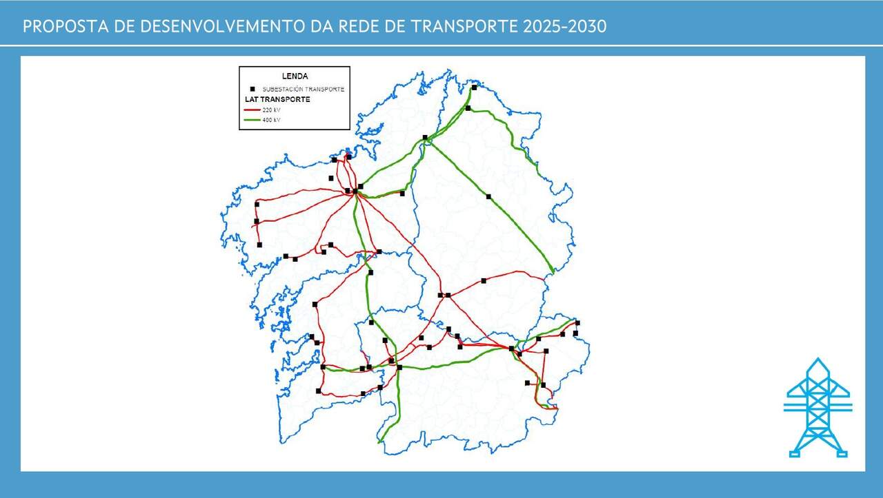 Propuesta de desarrollo de la red de transporte eléctrico