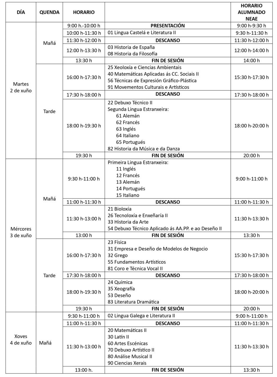 Horarios PAU 2026 Galicia